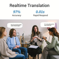 1pc Intelligent Language Translator, Portable BT Translator For Travelling Learning Shopping Business